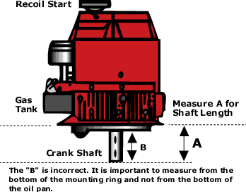 How to Measure Vertical Engine Shaft